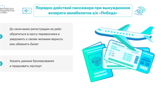 Можно ли сдать невозвратный авиабилет Победы